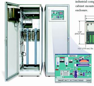 Ronan -Programmable Digital Monitors [ X16PDM ]